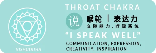 THROAT CHAKRA